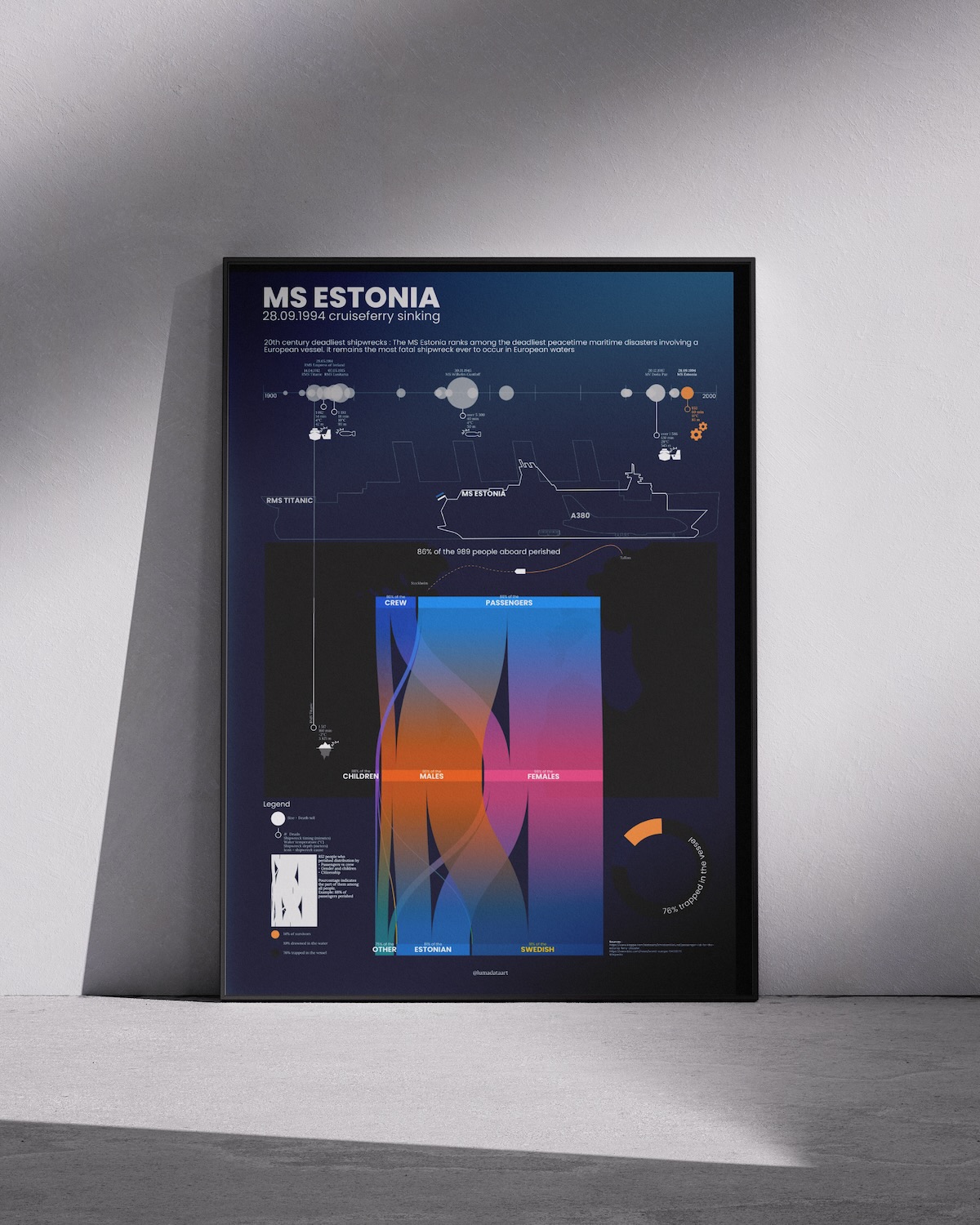 Print on the MS Estonia shipwreck, framed against a pale wall